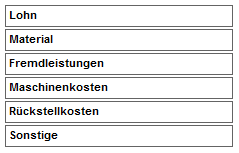 1. Label (Felder)