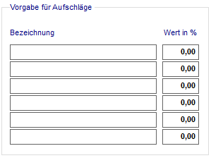 1. Zuschlagsätze