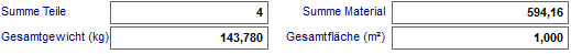 10. Summierung Stücklistenteile