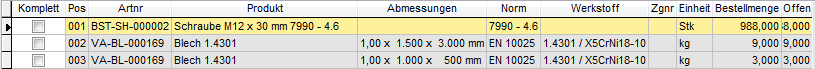 2. Bestellpositionen