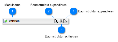 6.1 Strukturfunktion