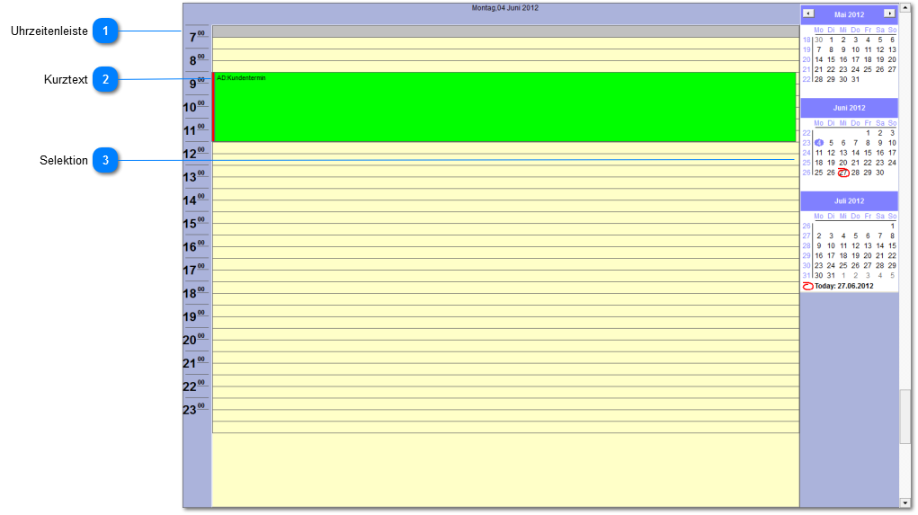 2.1 Tagesansicht