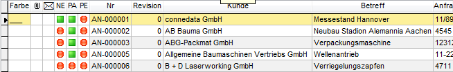 2. Datensätze