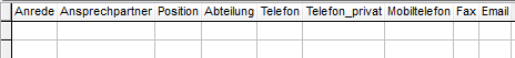 3. Ansprechpartnerauswahl