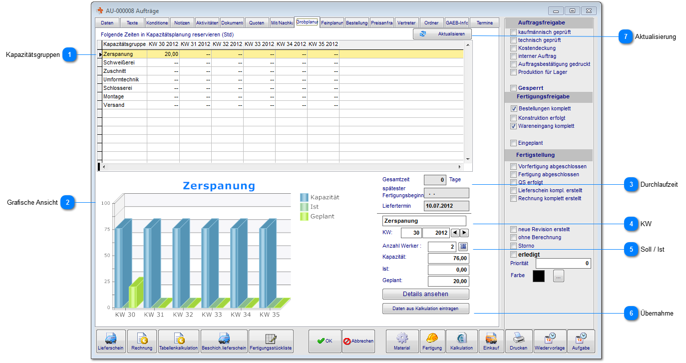 6.19.2.7 Grobplanung