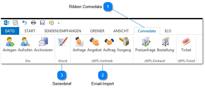 2.1 Outlook ab 2010