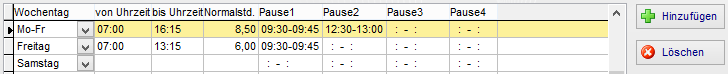 6. Definition der Arbeitszeiten und Pausen