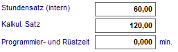 4. Stundensätze