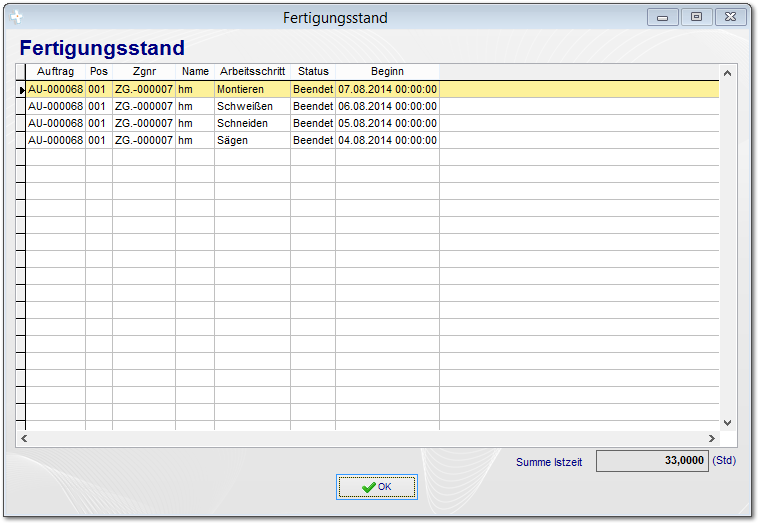 3.13.9 Fertigungsstand