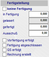 2. Fertigung